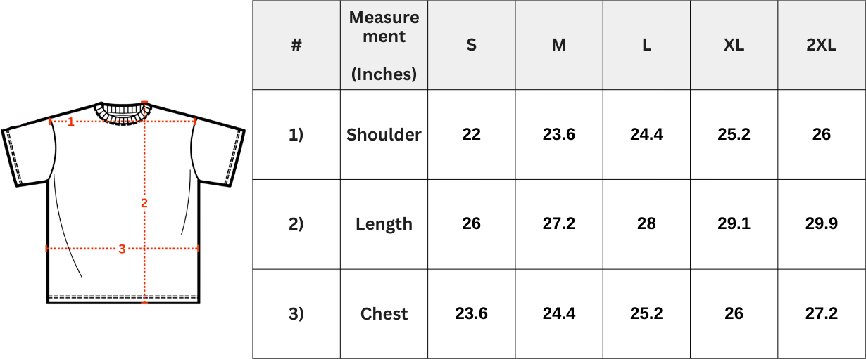 Size Chart Full