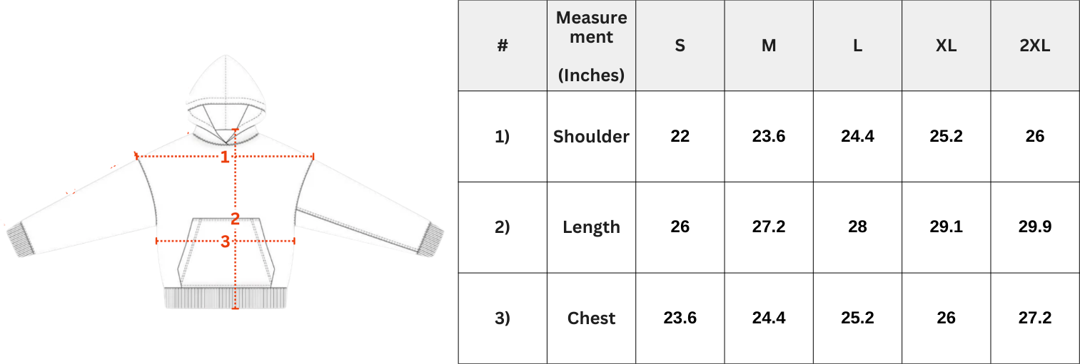 Size Chart Full